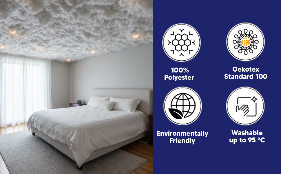 Power Füll® Flame Retardant Filling Cotton
