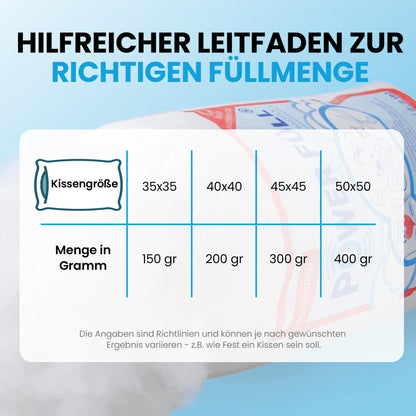 Power Füll® Filling Wadding | 1500g