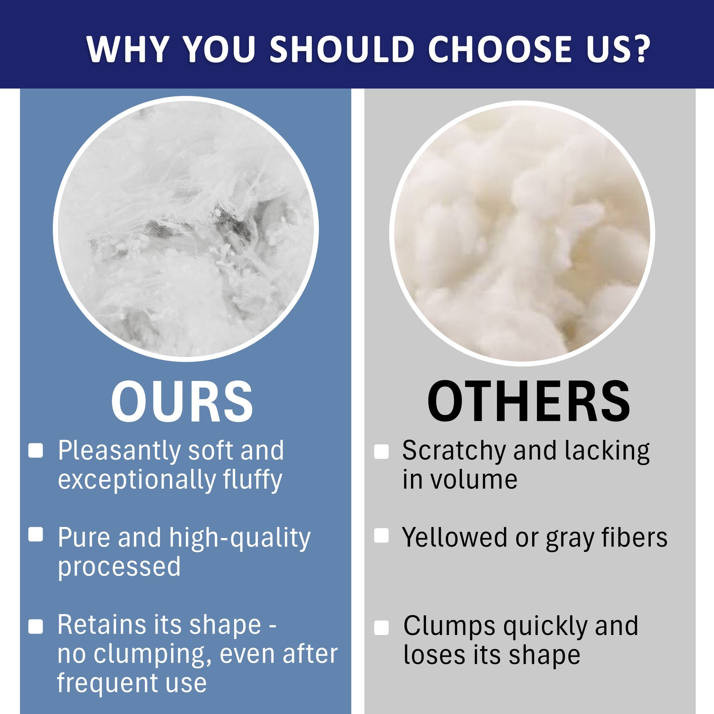 Power Füll® Flame Retardant Filling Cotton